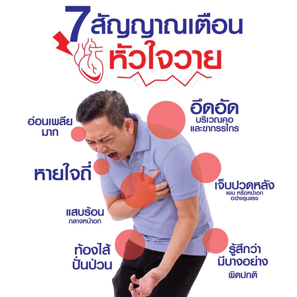 7 สัญญาณเตือนหัวใจ ที่ไม่ควรมองข้าม